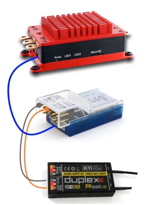 scema