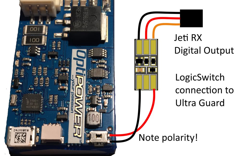 UltraGuard_connection