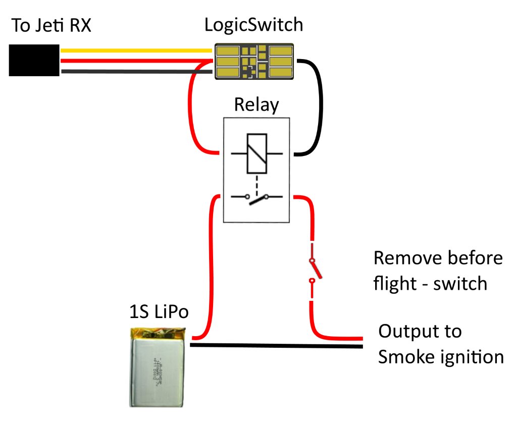 schematic