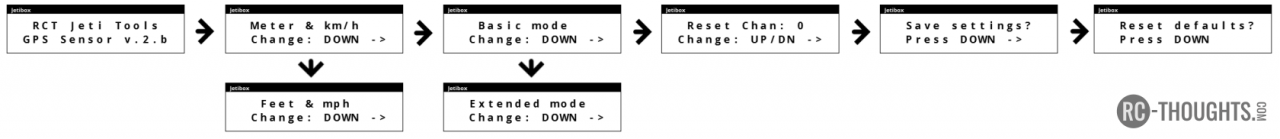 GPS Settings menu